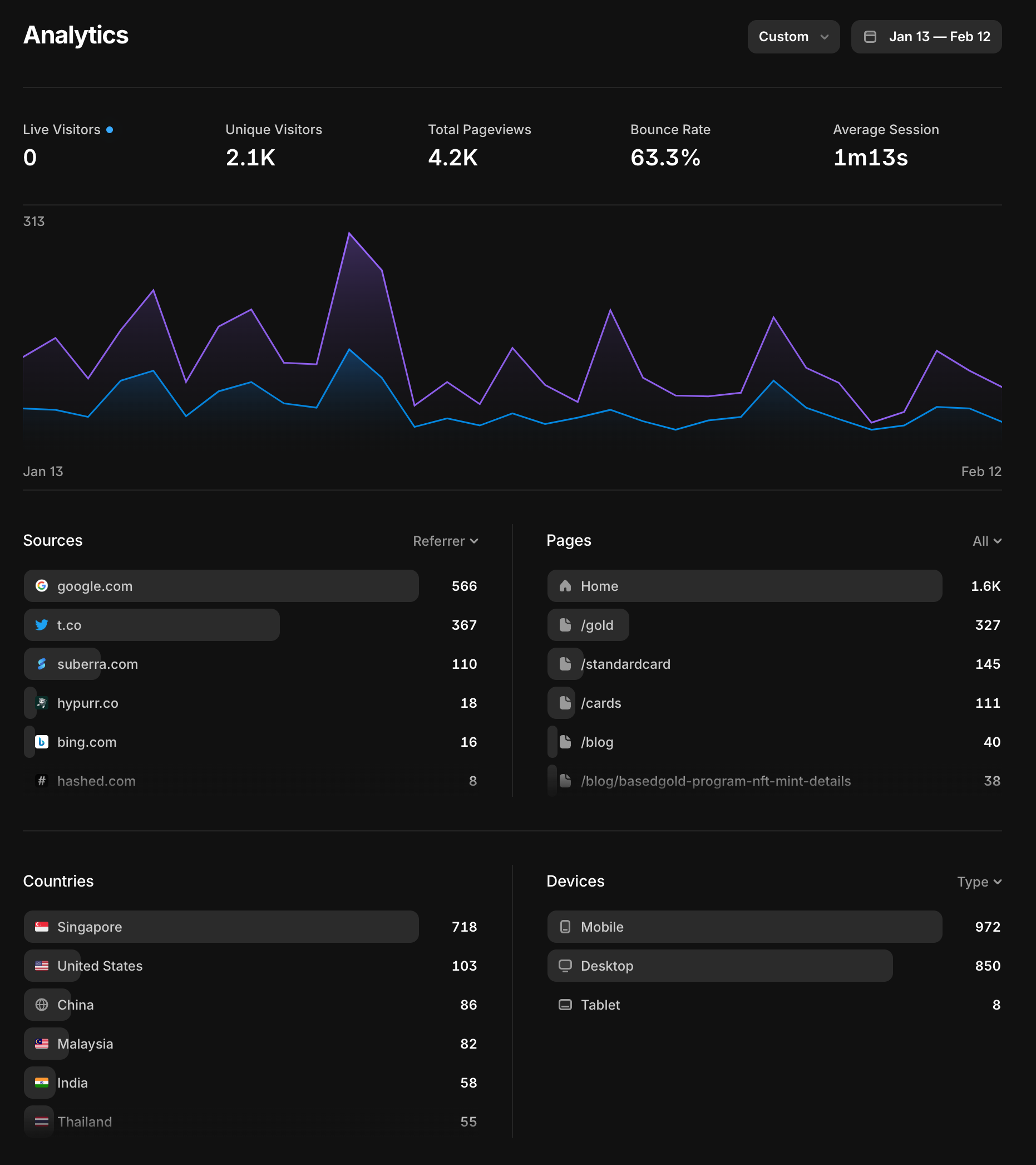 Screenshot 2025-02-12 at 4.14.01 PM 1