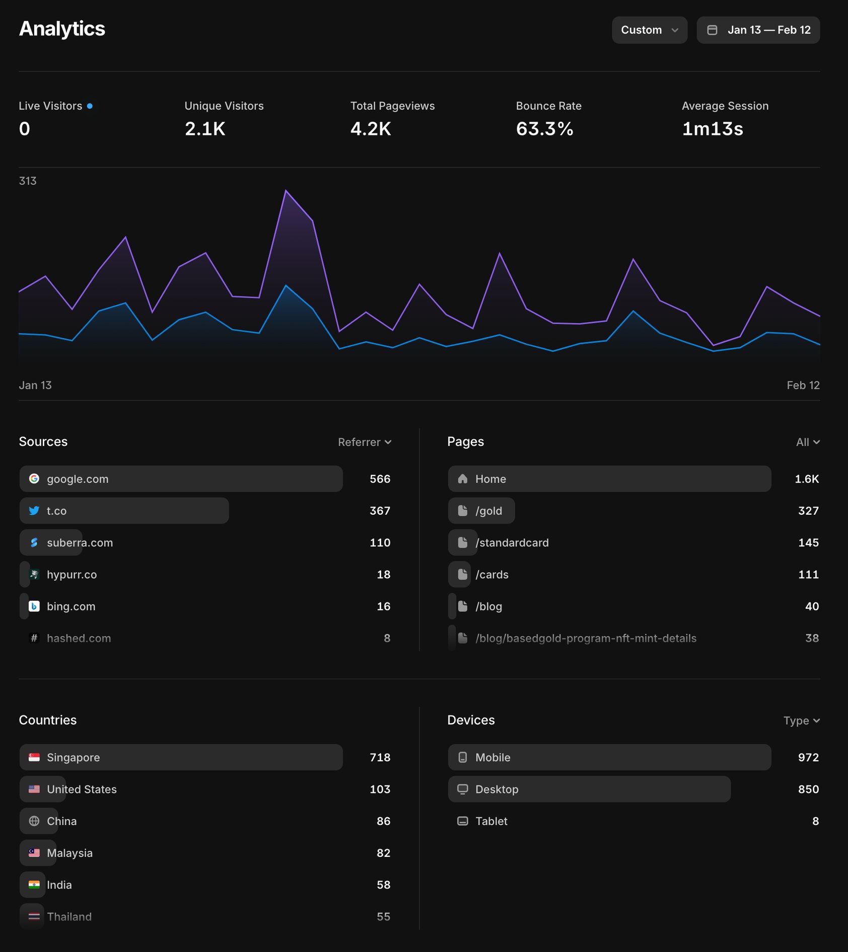 Screenshot 2025-02-12 at 4.14.01 PM 1